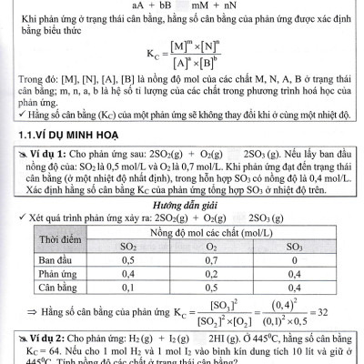 Khám Phá Hóa Học 11 (Dùng Chung Cho Các Bộ SGK Hiện Hành) _HA