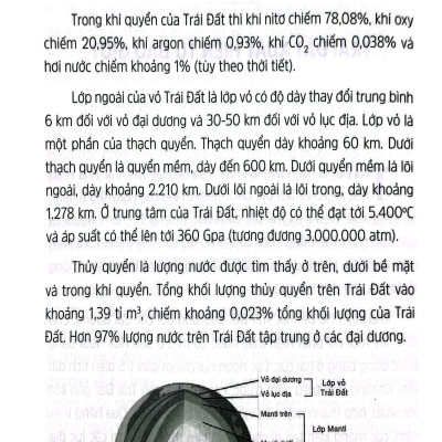 Tri Thức Là Sức Mạnh