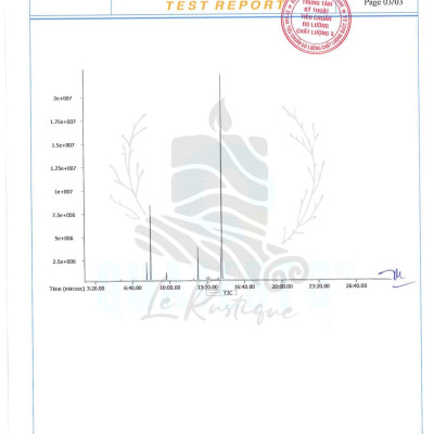 Tinh Dầu Bạch Đậu Khấu - 100% Nguyên Chất Hữu Cơ - Le Rustique - Tinh Dầu Bản Địa Ấn Độ