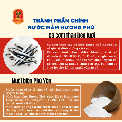Nước mắm nhỉ cá cơm Hương Phú 40 độ đạm 60ML - Lốc 06 chai, cốt đặc biệt - Hàng Chính Hàng