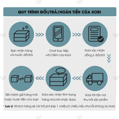 Tinh Dầu Phong Lữ Kobi Giúp Thơm Phòng, Giảm Stress, Chống Viêm Nhiễm (30ml)