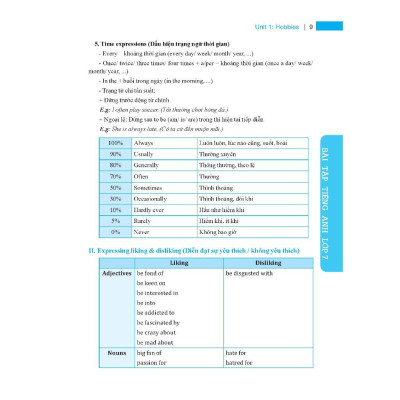 Sách - Global Success - Bài Tập Tiếng Anh Lớp 7 - Không Đáp Án - Minh Thắng