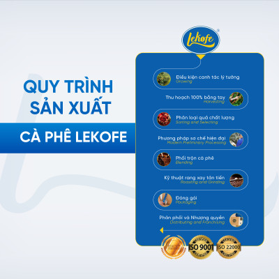 Cà phê rang xay Bình Minh Lekofe 100% Robusta Đắng đậm chát nhẹ Túi 1000gram