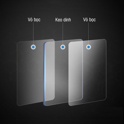 combo 3 Miếng Băng Dính Nano Vuông, Siêu Dính 2 Mặt Trong Suốt, Tiện Dụng- Đa Năng, Loại Vuông 6x6cm Tiện Ích Trong Gia Đình - TakyHome 6000set3