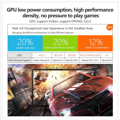 Android tivi X96Q có điều khiển giọng nói cử chỉ tay người dùng hỗ trợ tìm kiếm bằng tiếng việt Android 10 cài sẵn chương trình tivi truyền hình cáp, Phim HD miễn phí vĩnh viễn - Hàng Nhập Khẩu