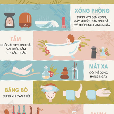 Tinh Dầu Sả Chanh Đuổi Muỗi Kobi, Dùng Lau Sàn Nhà, Giúp Khử Mùi, Thơm Phòng (5ml)