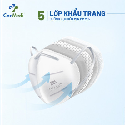 COMBO 5 HỘP Khẩu trang y tế CAEMEDI N95 cao cấp, kháng khuẩn, lọc bụi bẩn đạt chuẩn BFE, FDA, CE xuất khẩu Hoa Kỳ - Hộp 20 cái