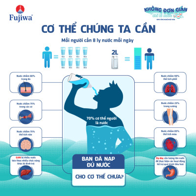 Nước Uống ION Kiềm Giàu Hydrogen Cao Cấp Fujiwa Đóng Lon 330ml - Trợ tiêu hoá, Cải thiện đường ruột và gan