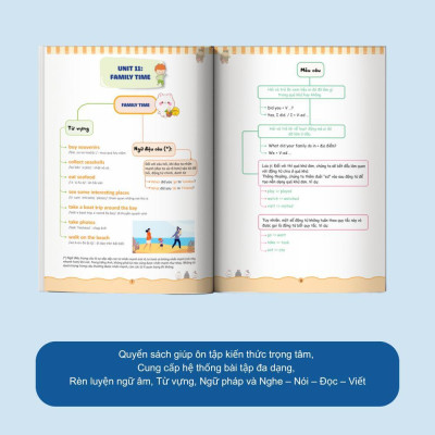 Sách - Bài Tập Bổ Trợ Nâng Cao Tiếng Anh Lớp 5 Tập 2 - MCBooks