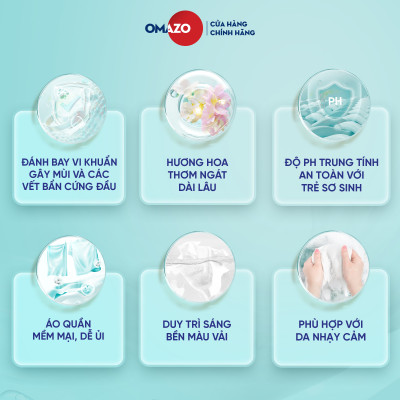 Combo 2 Omazo: Chai Nước Giặt Xả Hương Hoa Cỏ Diệu Kỳ 2.4kg + Nước Lau Sàn Hương Lily 1L