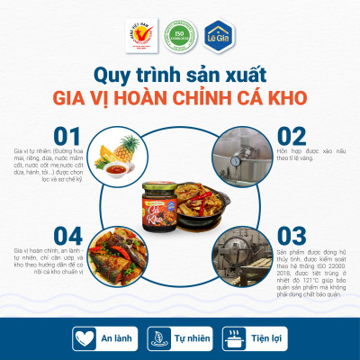 Gia vị hoàn chỉnh - Cá Kho Lê Gia