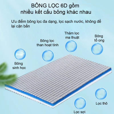 3 Bông Lọc Bể Cá 8D (40x50x2cm) | Lọc Sạch Cặn Hồ Thủy Sinh Hiệu Quả
