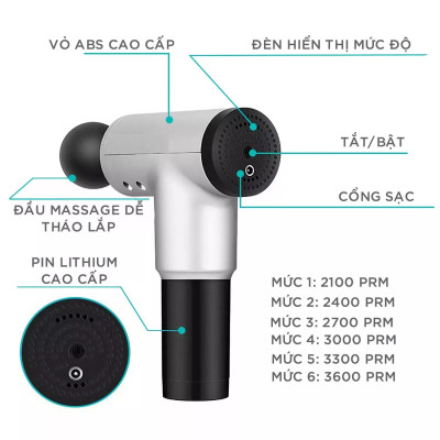 Súng Massage Cầm Tay Fascial Gun KH-320 Thế Hệ Mới 6 Cấp Độ Hỗ Trợ Mát Xa Chuyên Sâu, Giảm Đau Cơ, Cứng Khớp