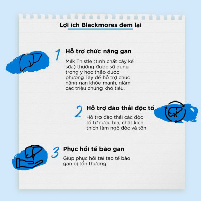 Viên uống Blackmores milk thistle hỗ trợ bảo vệ gan chai 42 viên