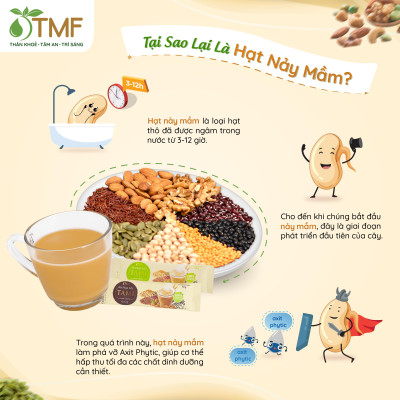 Bột ngũ cốc nảy mầm Tami ít ngọt 900g hộp 50 gói TÂM MINH FOODS
